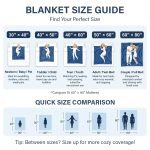 Custom Photo Memorial When You Really Miss Me Hug This Blanket – Personalized Fleece Blanket, Sherpa Blanket