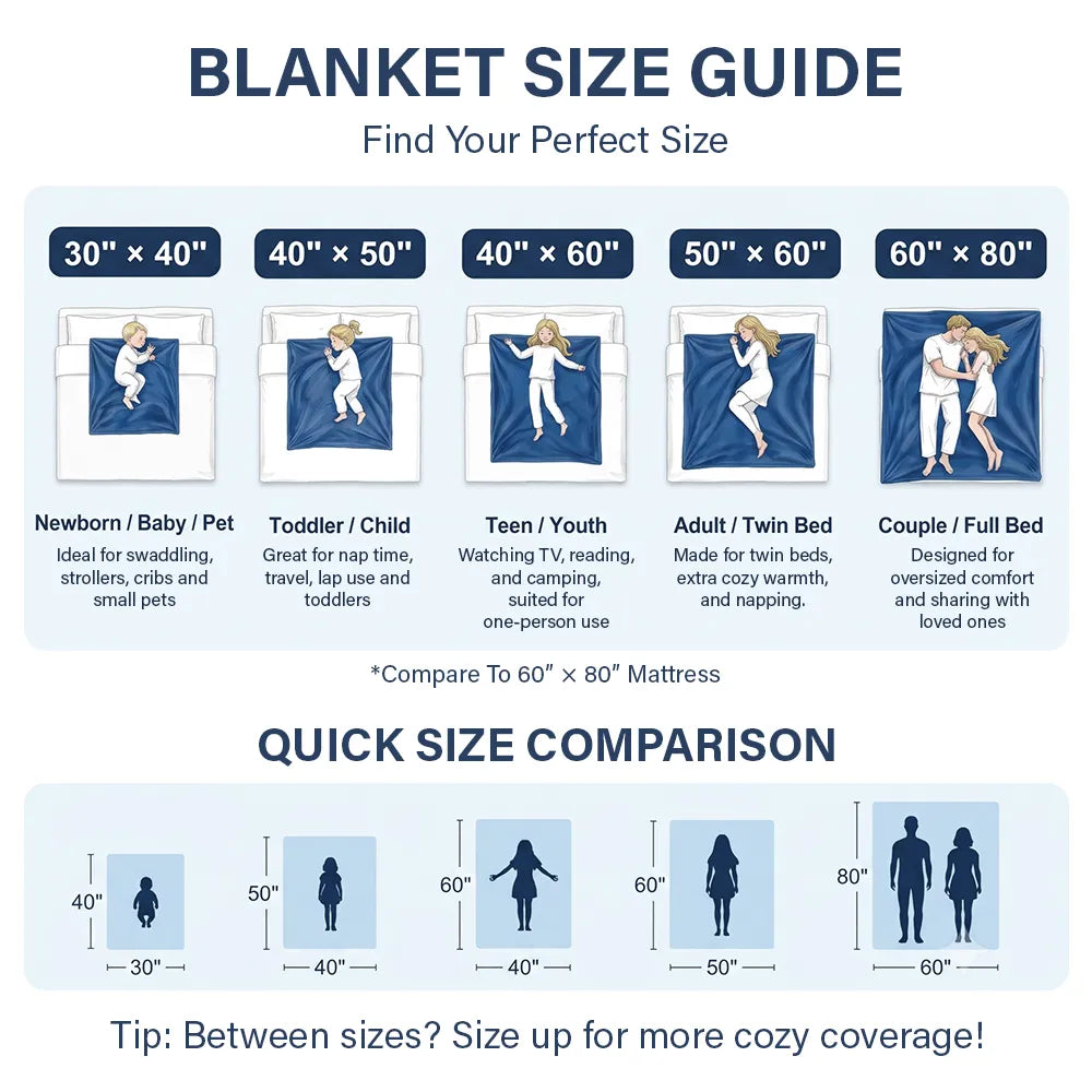 Custom Photo Memorial When You Really Miss Me Hug This Blanket - Personalized Fleece Blanket, Sherpa Blanket - Image 6