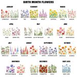 Birth Month Flower Watercolor Blooming In Love – Personalized Leather Journal